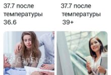 Photo of Виртуальный Цирк Уродов — актуальные мемы | Bugaga